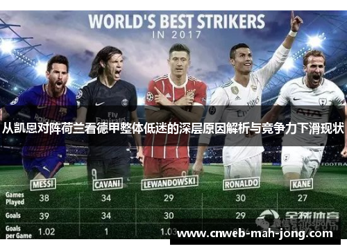 从凯恩对阵荷兰看德甲整体低迷的深层原因解析与竞争力下滑现状