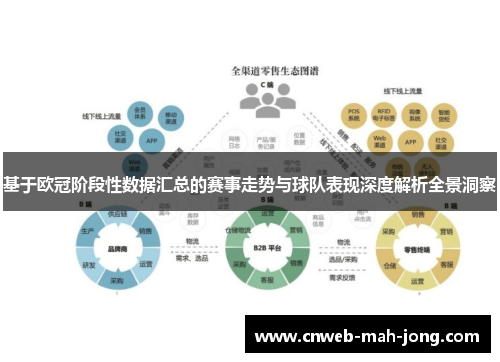 基于欧冠阶段性数据汇总的赛事走势与球队表现深度解析全景洞察