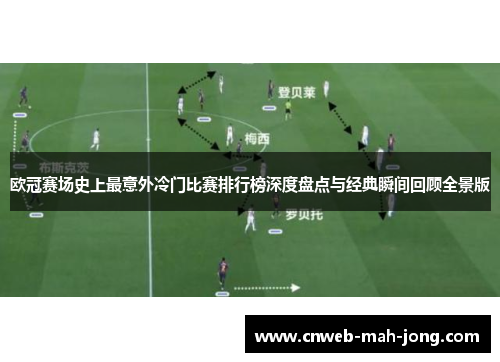 欧冠赛场史上最意外冷门比赛排行榜深度盘点与经典瞬间回顾全景版